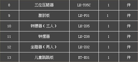 小区配置方案2