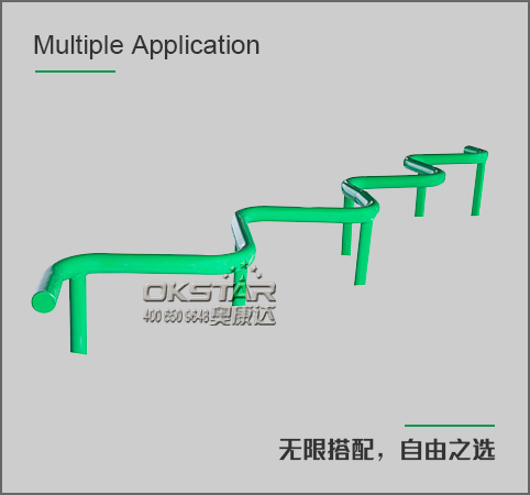 适用范围